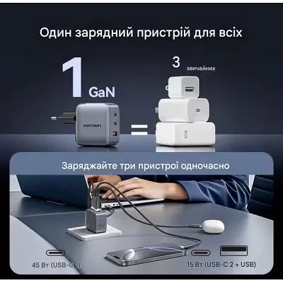 Зарядний пристрій Vention 1xUSB-C PD70W + 1xUSB QC3.0 22.5W GaN + cable USB-C to USB-C 1.0m 5A gray (TZ-FCGH0-EU) - фото 6