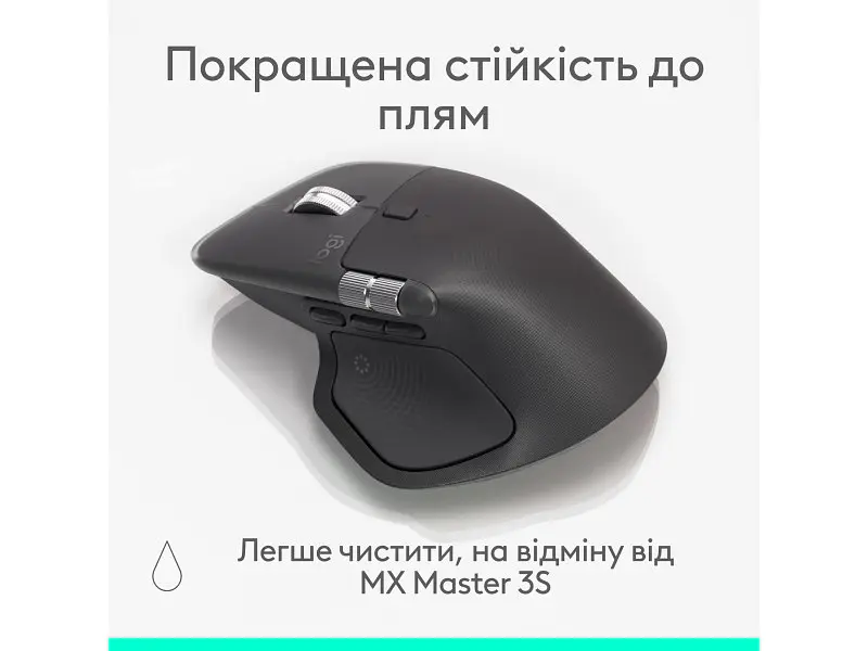 Миша Logitech MX Master 4 Graphite (910-007562, 910-007558) - фото 11