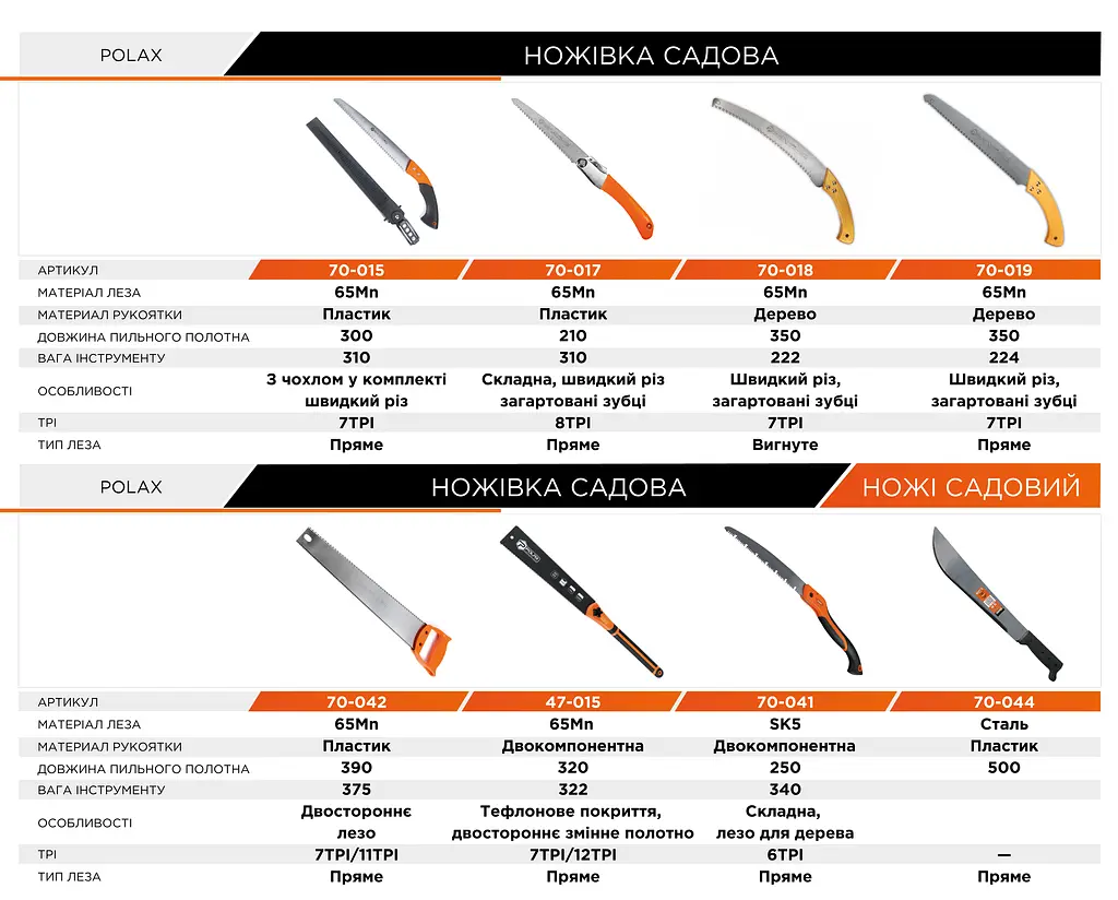 Ніж садовий мачете Polax 500 мм (70-044) - фото 2