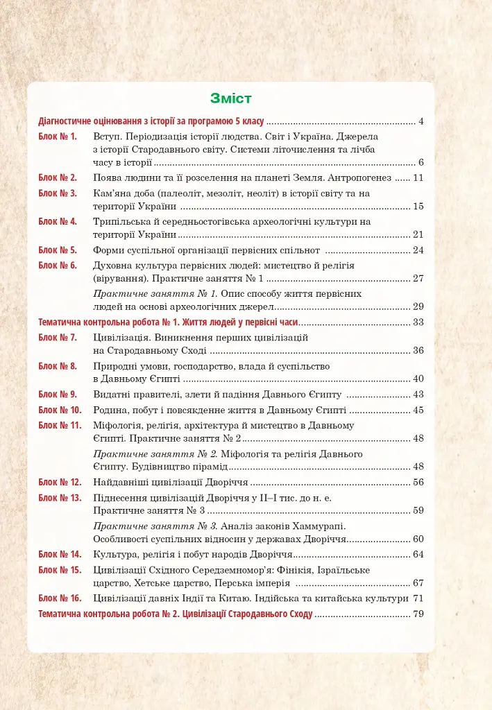 Всесвітня історія та історія України (інтегрований курс). Універсальний робочий зошит. 6 клас - фото 10