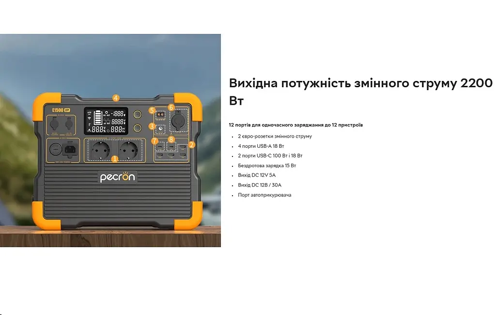 Портативна зарядна станція Pecron E-1500-LFP 2200 W 1536Wh LiFePO4, LCD, APP Control - фото 11
