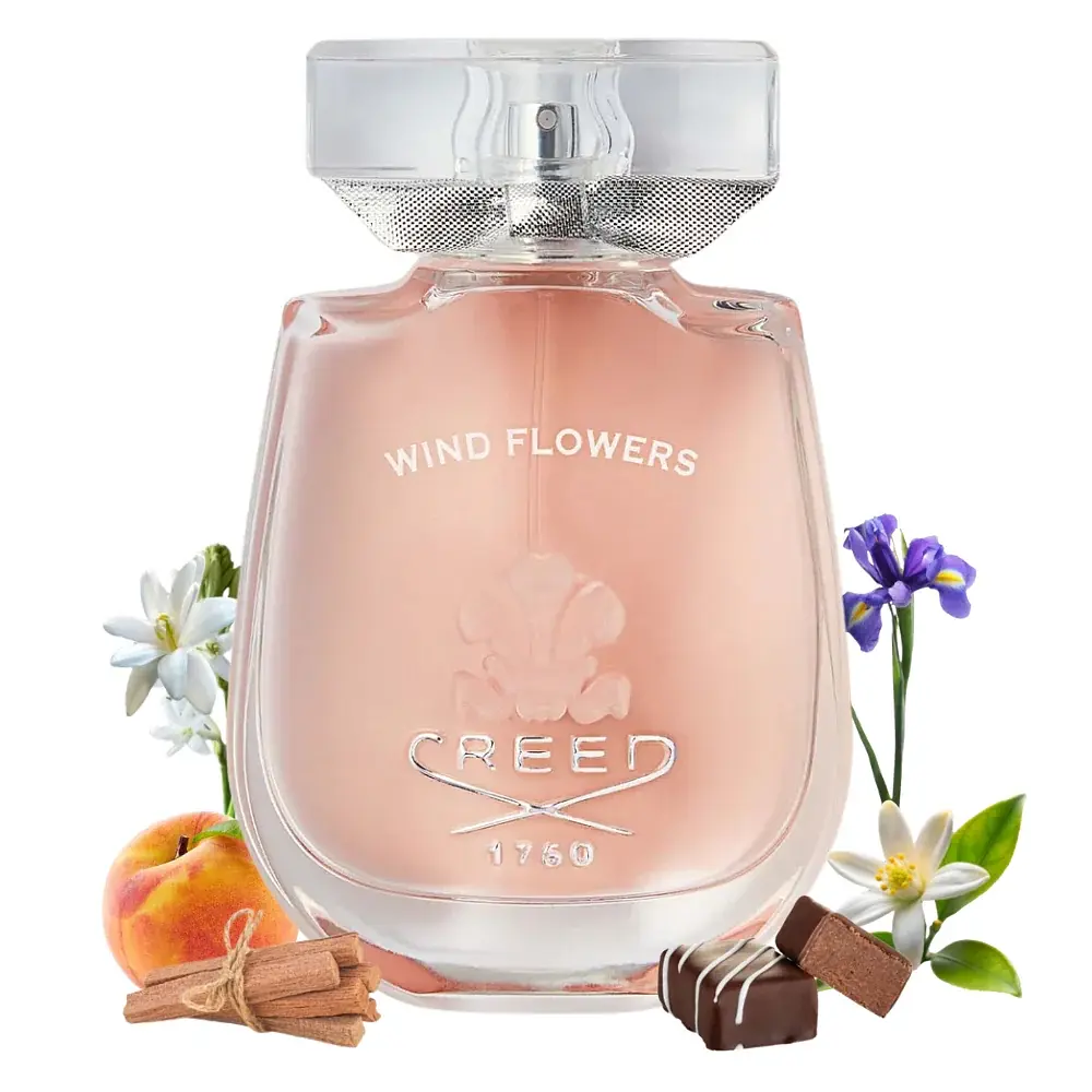 Парфумована вода Wind Flowers 75 ml - фото 6