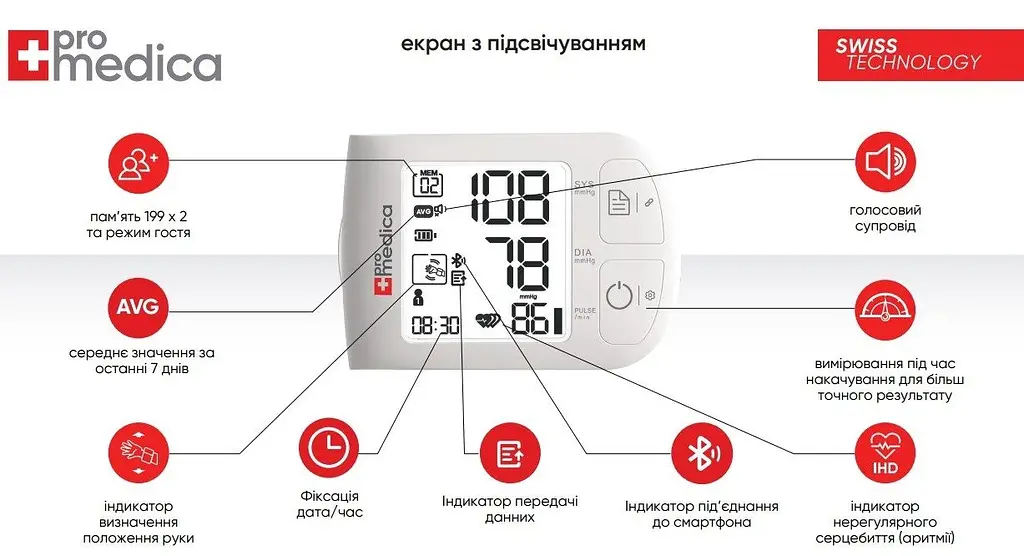 Тонометр ProMedica Bangle Smart с голосовым сопровождением автоматический на запястье - фото 8