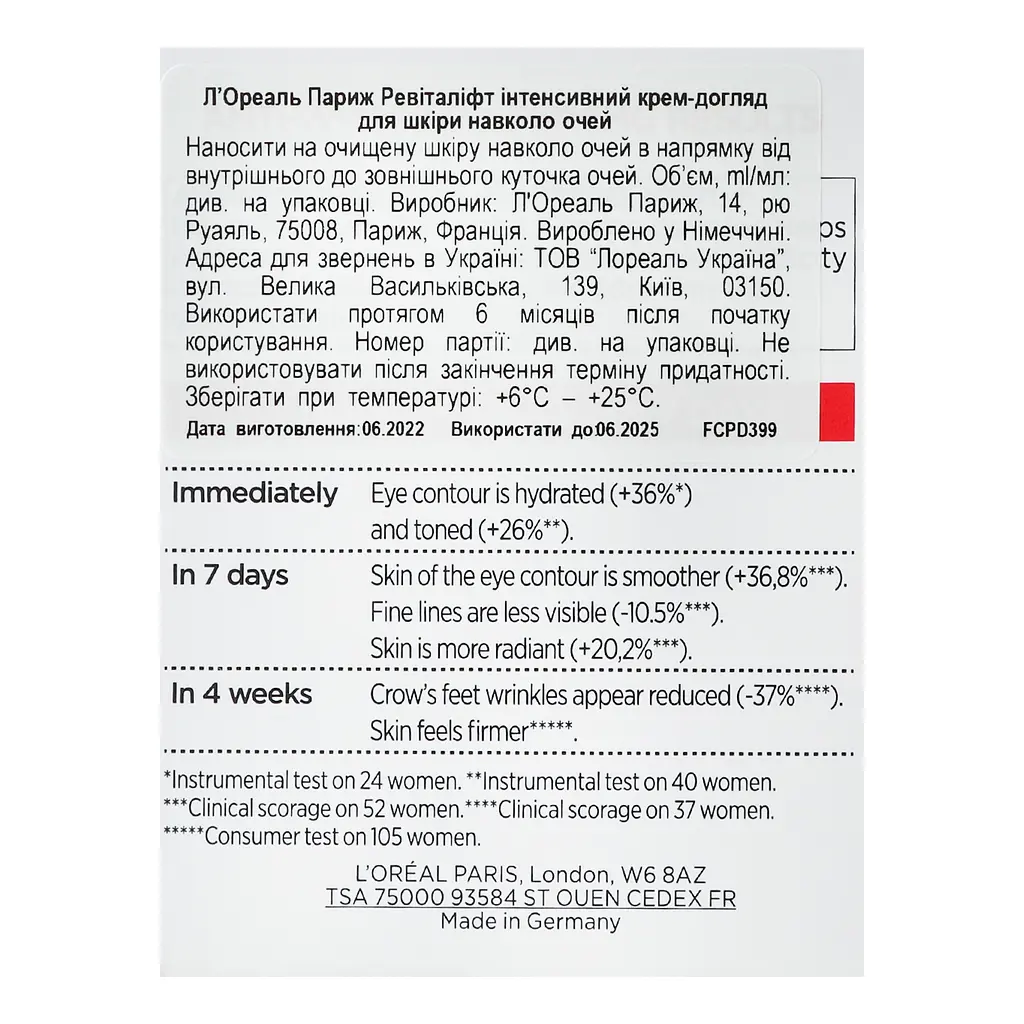 Интенсивный крем-уход против темных кругов и морщин L'Oreal Paris Revitalift Anti-Wrinkle Eye Cream, для кожи вокруг глаз, 15 мл - фото 5