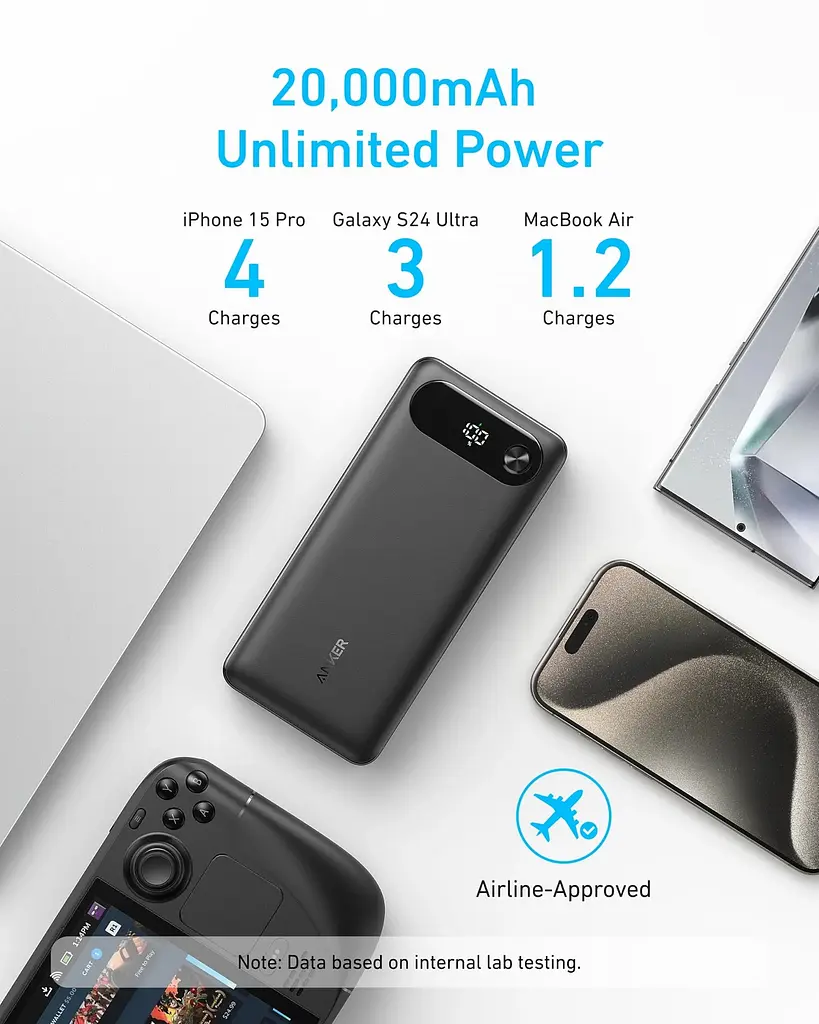 Портативний зарядний пристрій PowerCore - 20000 mAh 87W PD Built-In USB-C Cable Black Anker teh0027063 - фото 5