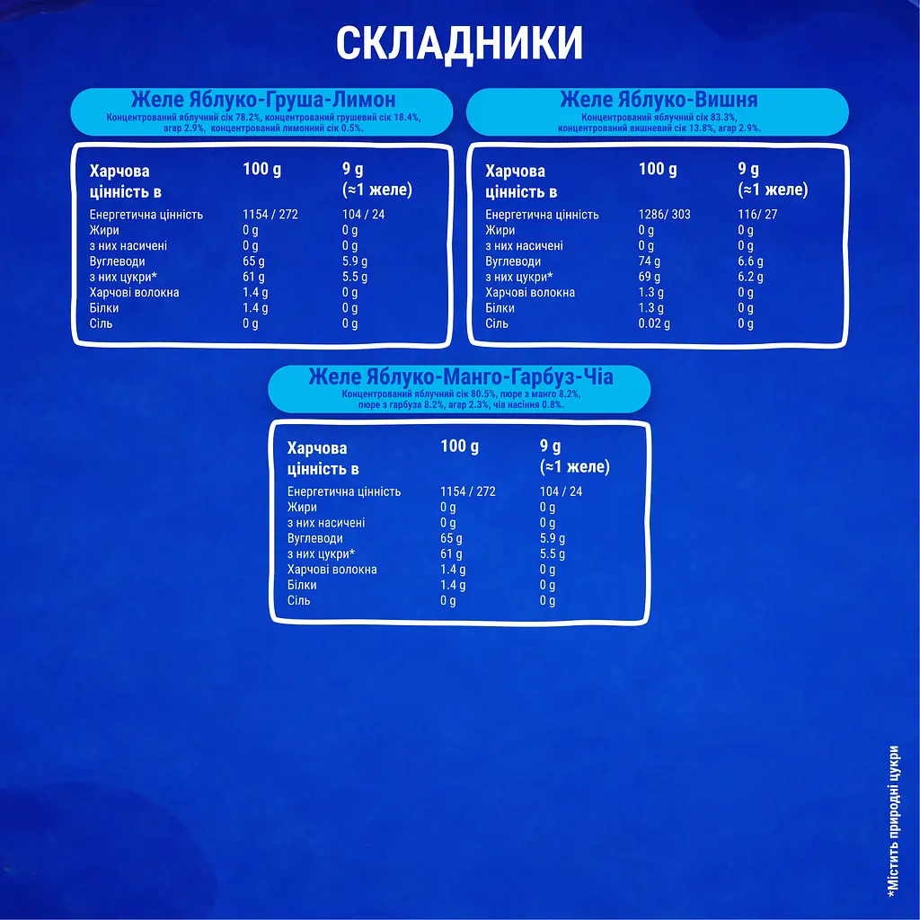Подарунковий бокс Bob Snail Блакитний №1 – машинка з іграшкою та стікером 112 г - фото 5
