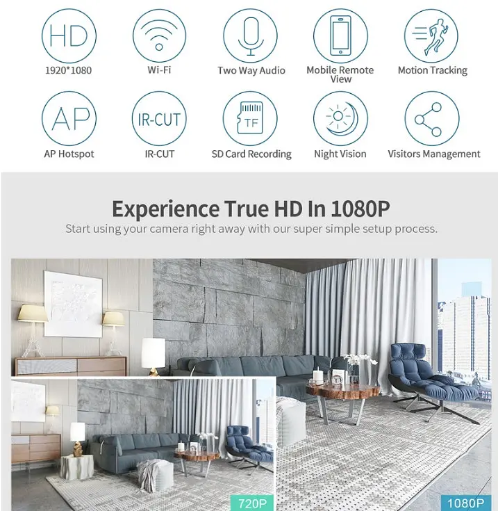 IP-камера автоматичного стеження SriHome SH025 1080P AI Білий EU Plug - фото 6