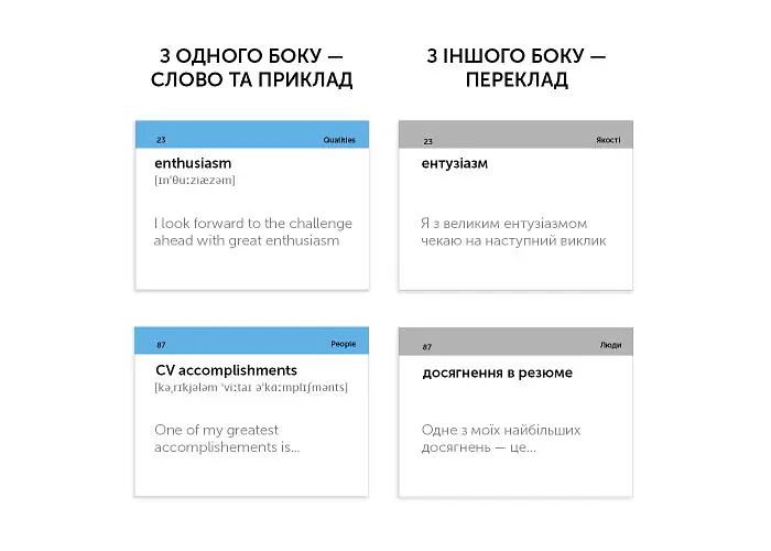 Настольная игра English Student Карточки для изучения английского языка English Student Interview English Vocabulary (укр.) (591225969) - фото 2