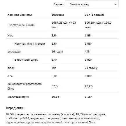 Протеїн Allnutrition Whey Protein White-Chocolate 2200 г - фото 2