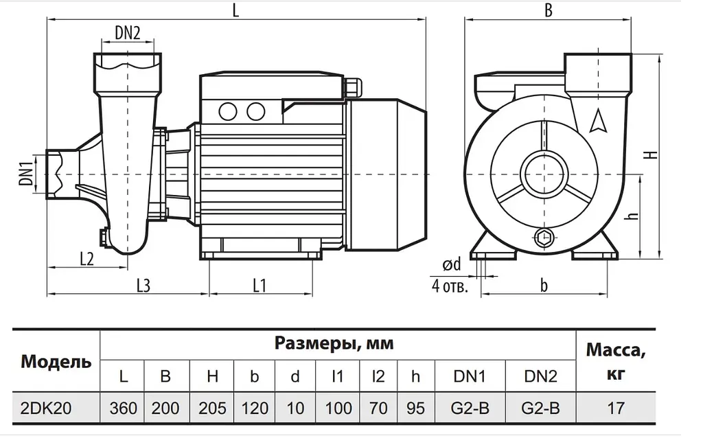 Відцентровий насос Sprut 2DK 20 - фото 4