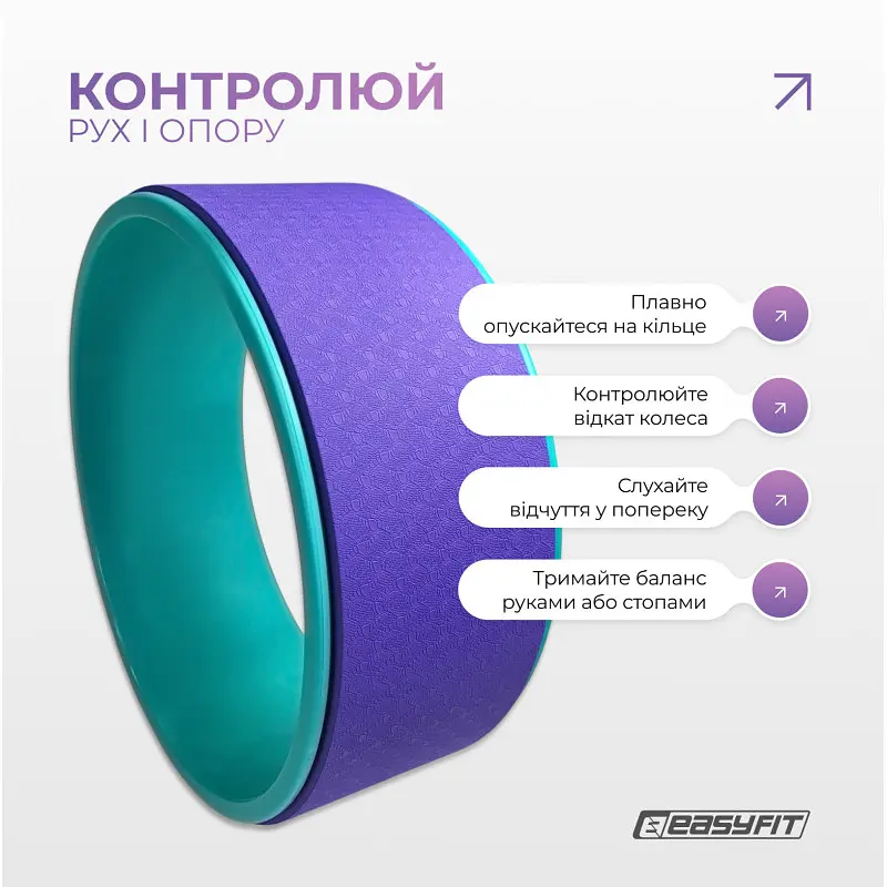 Колесо для йоги EasyFit TPE 33 см фіолетово-м'ятне - фото 8