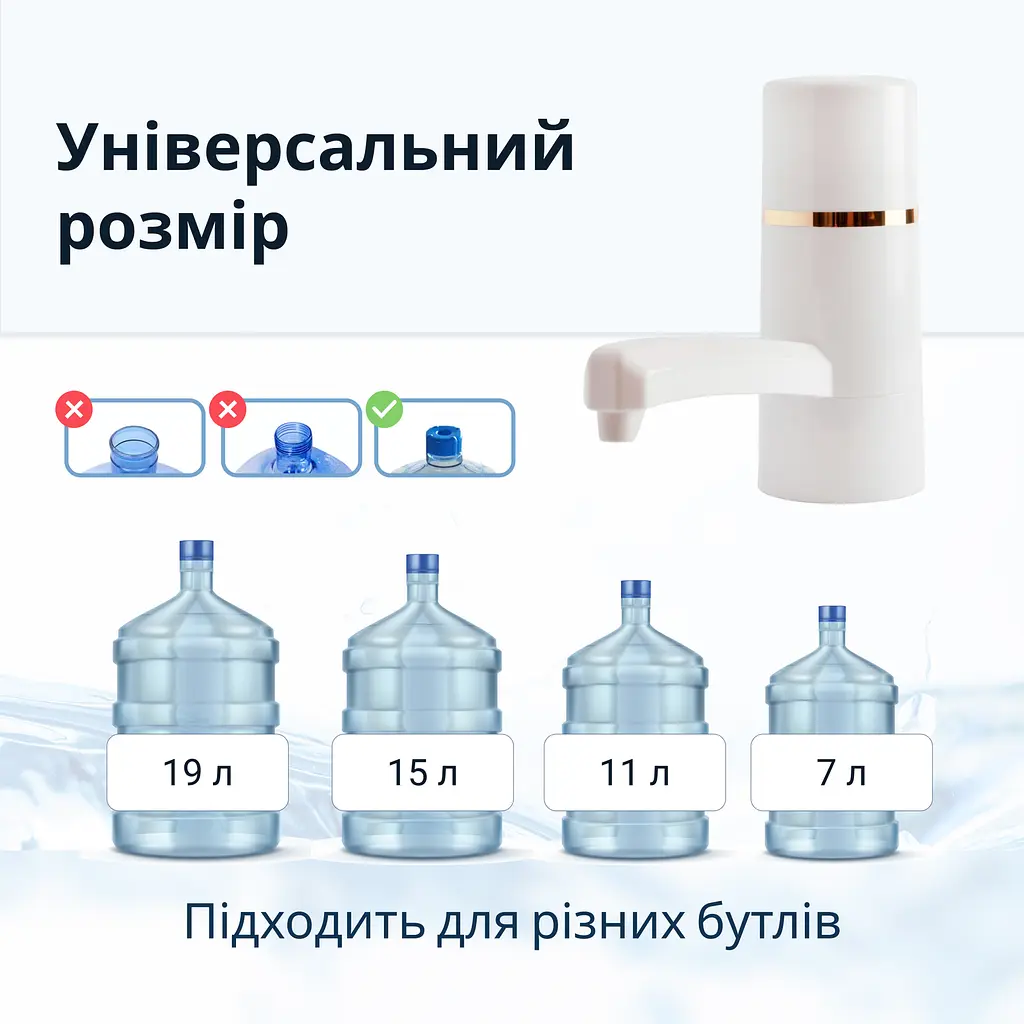 Електрична помпа для води ViO E4 white, біла - фото 6