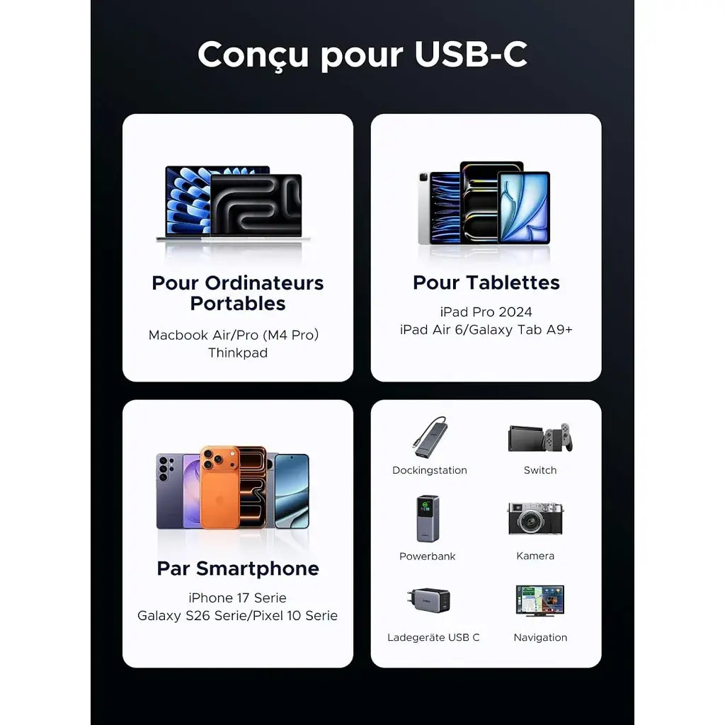 Дата кабель USB-C to USB-C 2.0m 240W 10Gbps braided black Ugreen (95619) - фото 7