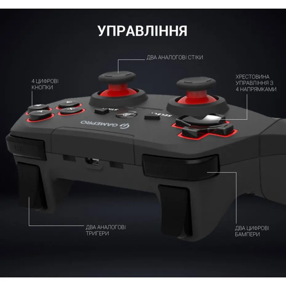 Геймпад джойстик GamePro GP-600 Black 2.4G Wireless PC/PS3/Android - фото 7