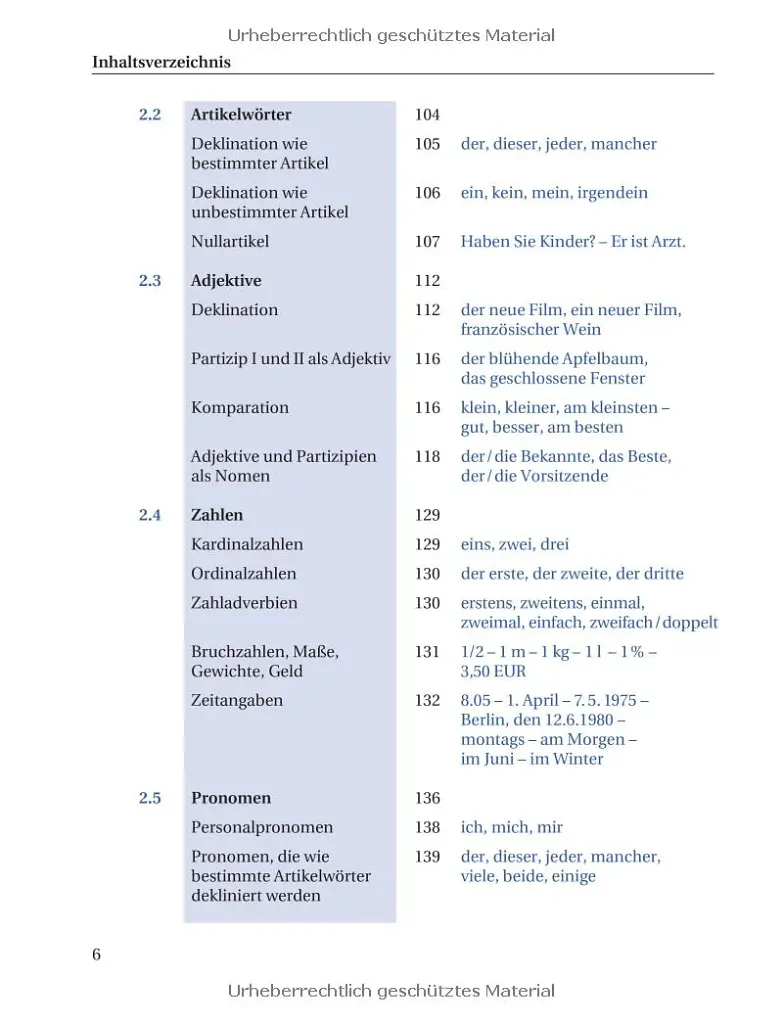 Grundstufen-Grammatik. Grammatik mit integriertem Losungsschlussel und CD-ROM - Моніка Рейман - фото 5