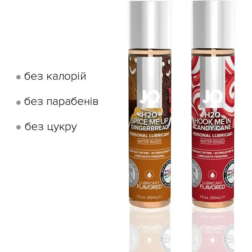 Набір лубрикантів System JO Naughty or Nice Gift Set - Candy Cane & Gingerbread (2x30 мл) - фото 3