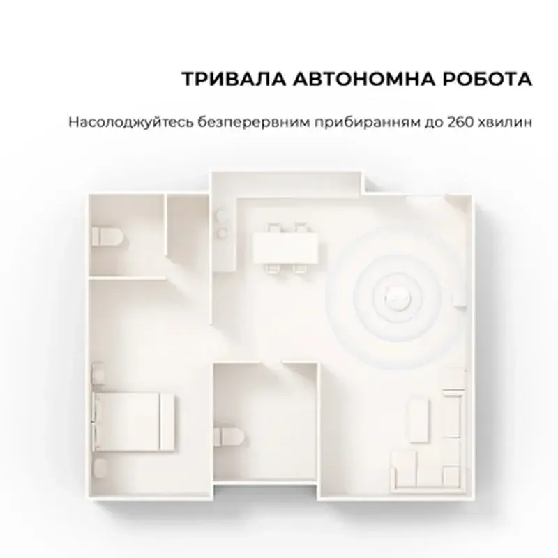 Пилосос MOVA E20 Plus (RLE22GD) - фото 8