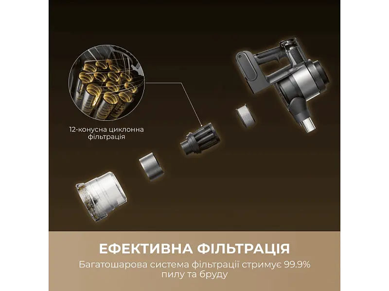 Вертикальний і ручний пилосос Dreame MOVA S7 2 в 1 (V2595E) - фото 2