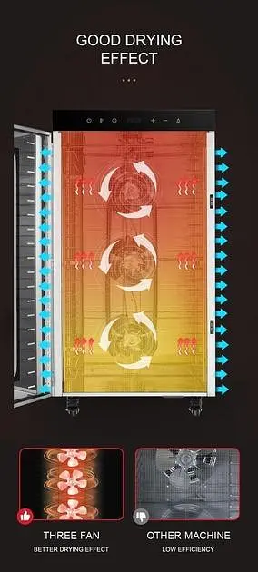 Дегидратор-сушилка для овощей фруктов мяса грибов SS-20H - фото 5