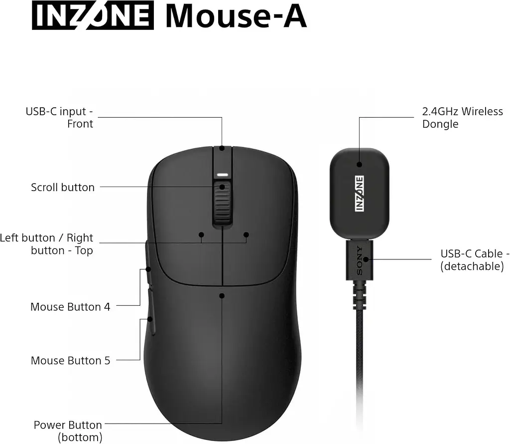 Мышь Sony INZONE Wireless (MSEG500B.E) - фото 8