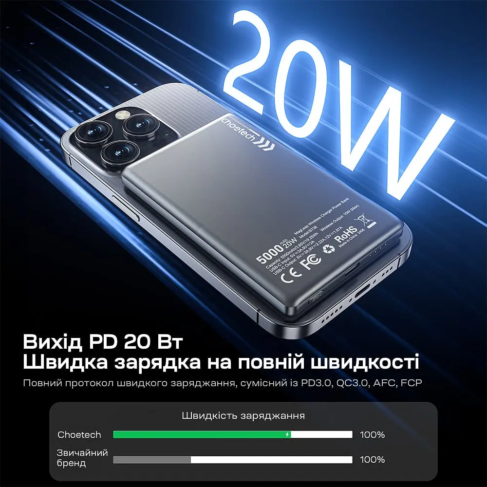 Повербанк 5000mAh Choetech B738 Black QC3.0 PD3.0 бездротова магнітна зарядка (43-00161) - фото 7
