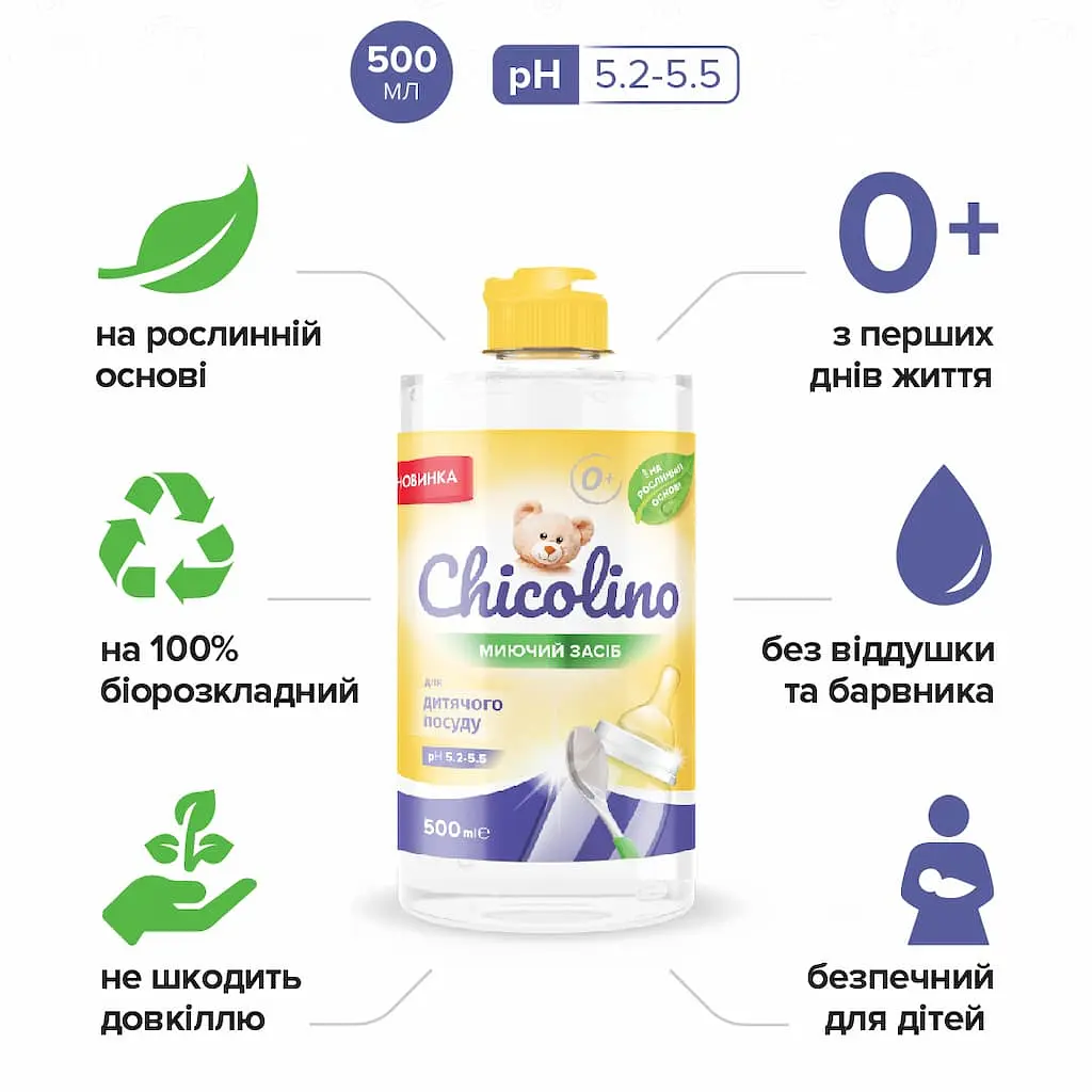 Засіб для ручного миття посуду Chicolino для дитячого посуду 500 мл (4823098413721) - фото 2