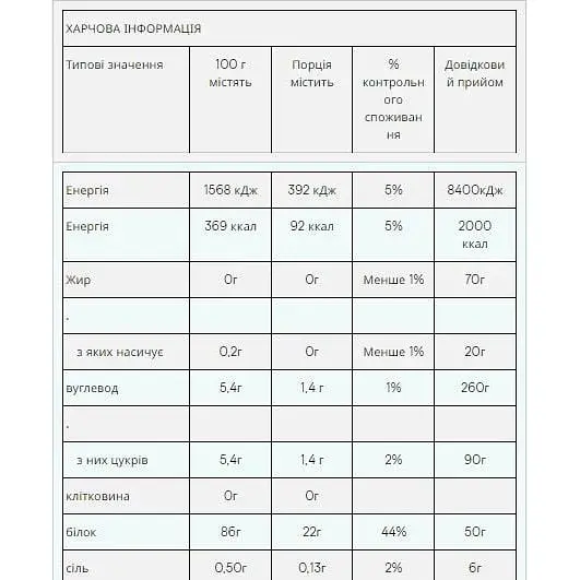 Протеин Myprotein Impact Whey Isolate Vanilla 2500 г - фото 2