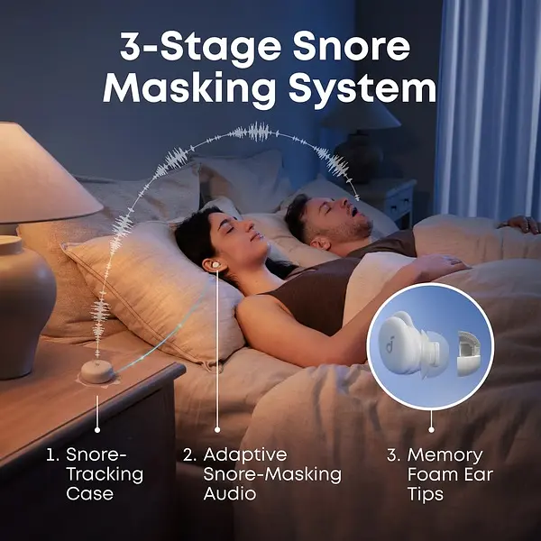 Гарнітура Anker SoundСore Sleep A30 White - фото 10