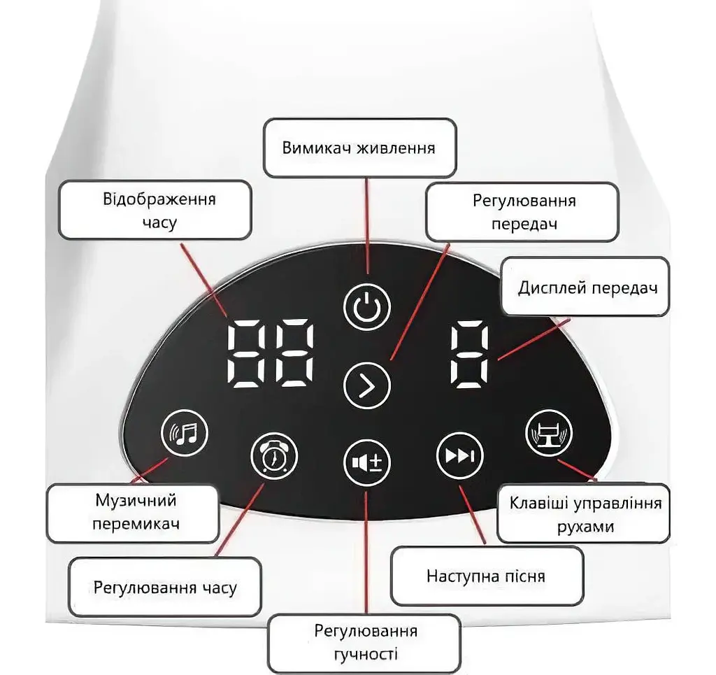 Колисковий центр 2 в 1 зі стільницею / Дитячий шезлонг з пультом керування та додатком - фото 4