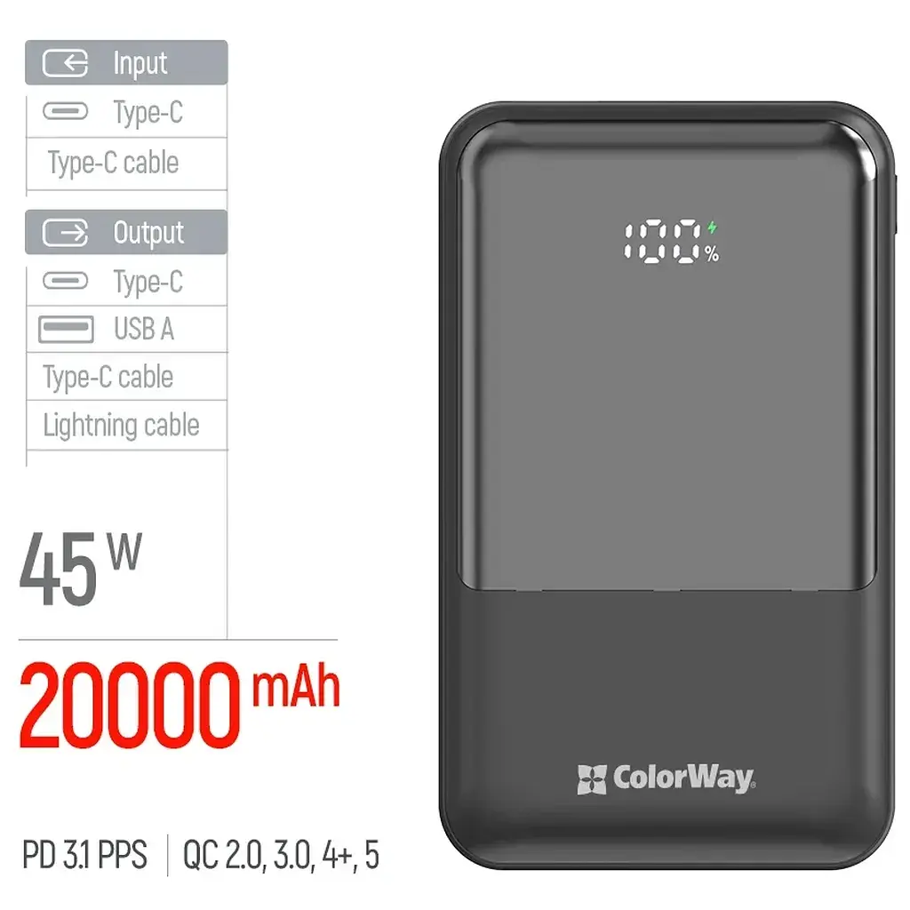 Батарея універсальна ColorWay 20 000 mAh DigiPower PD/45W, QC/4.0, Black (CW-PB200LP04BK) - фото 6