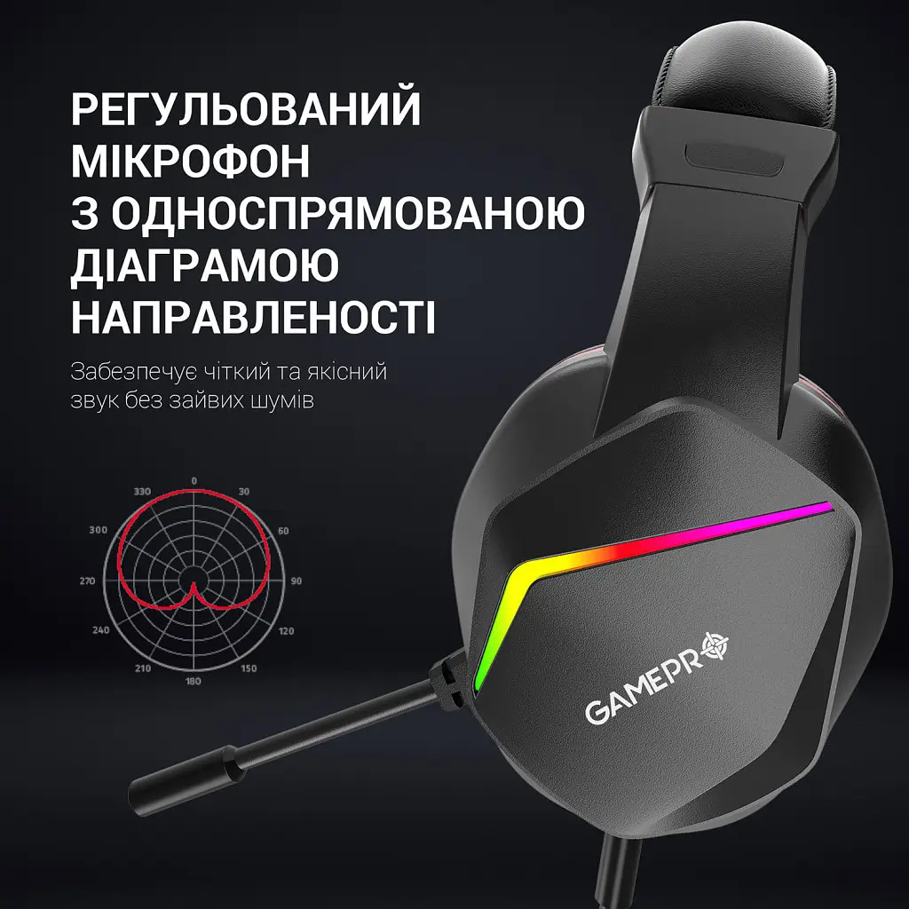 Наушники GamePro HS311 RGB Black/Red (HS311) - фото 9