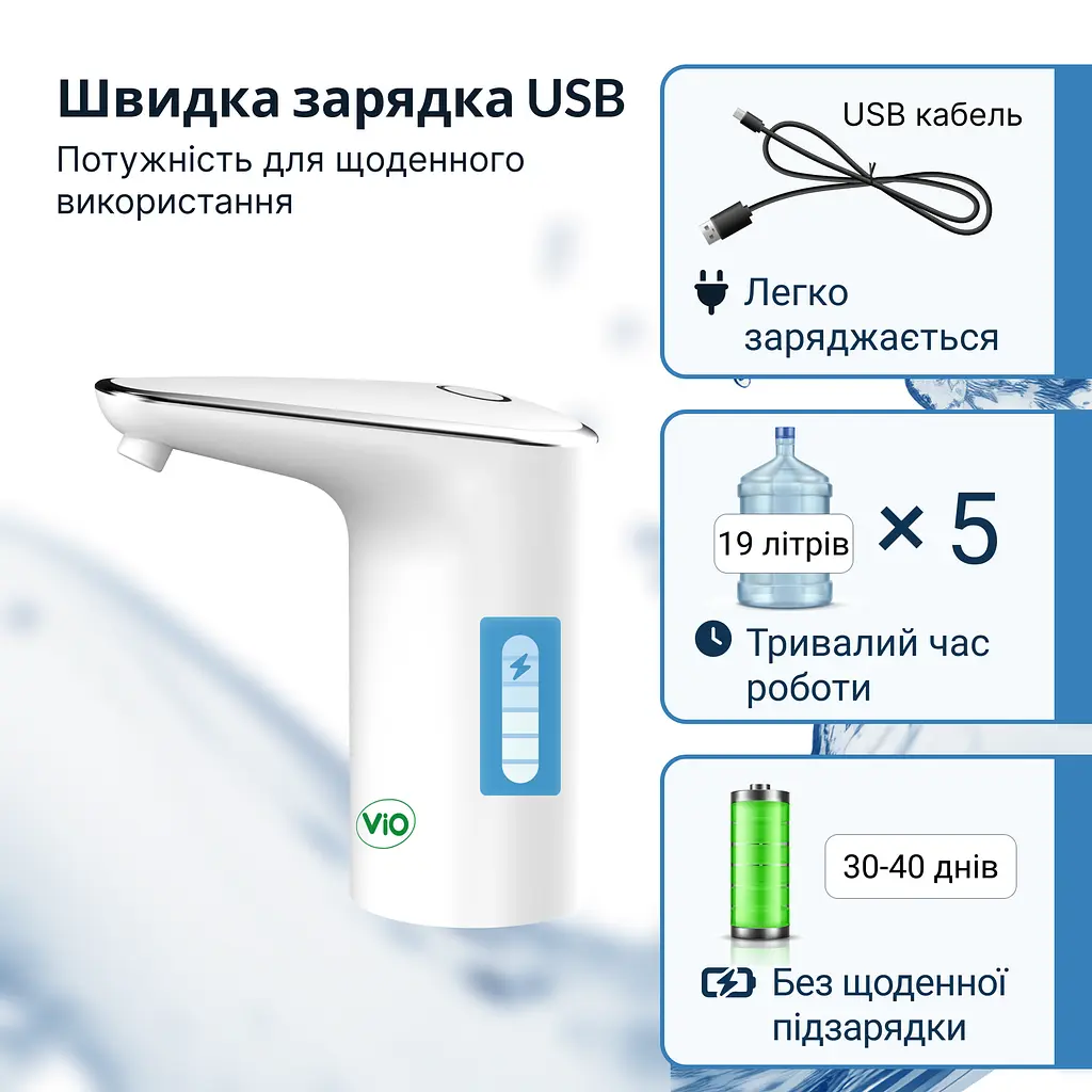 Електрична помпа для води ViO E11, біла - фото 3