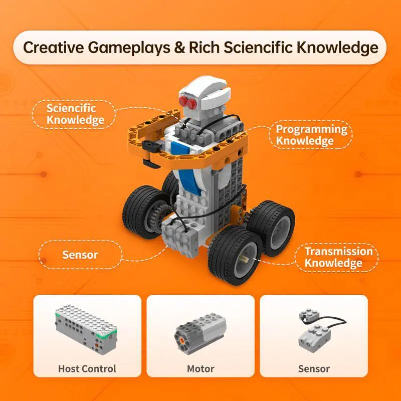 Конструктор Makerzoid Superbot Educational Building Blocks (MKZ-ID-SPB) [86642] - фото 4