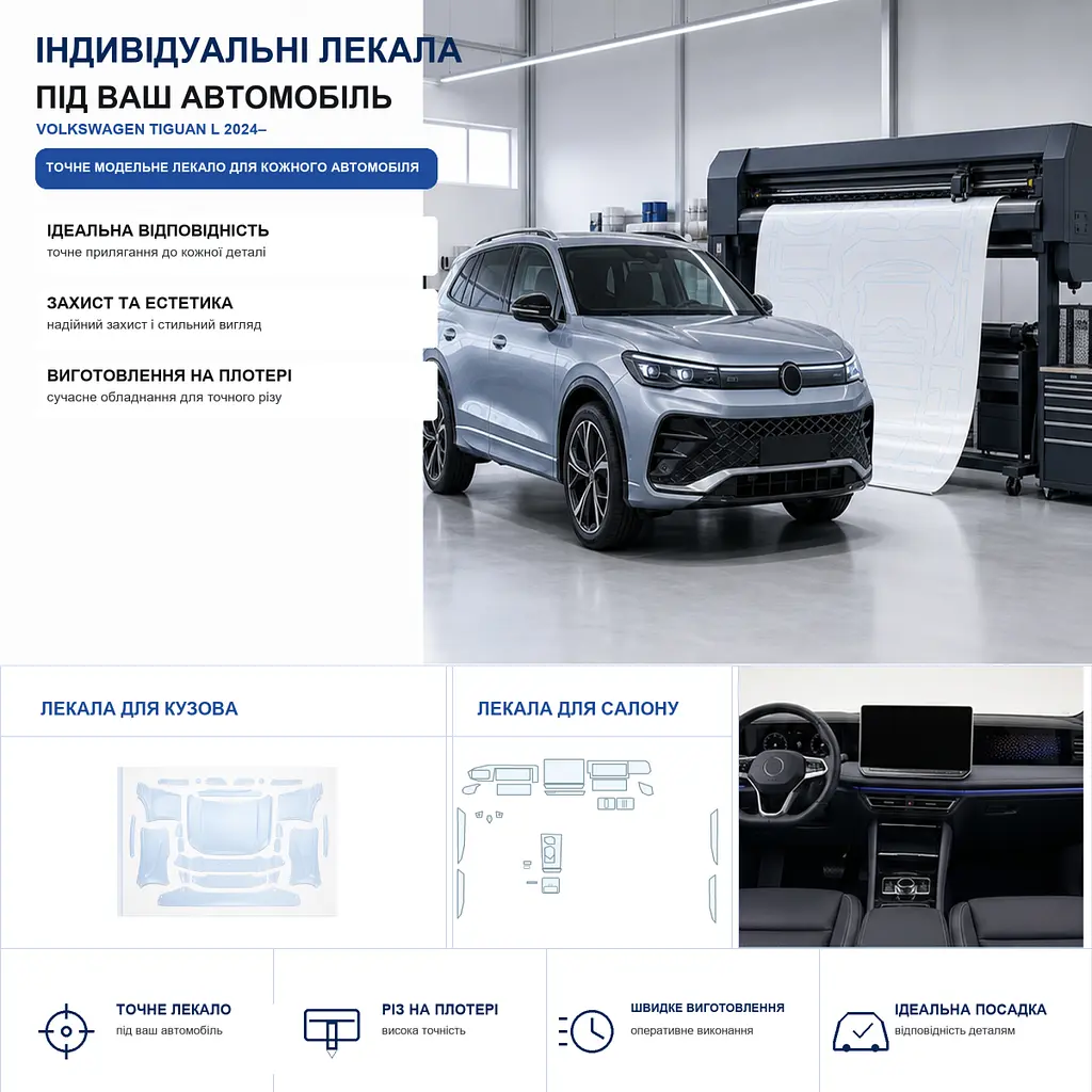 Набір Плівок захисних для салону Volkswagen Tiguan III (AB) 2024- TPH (Кансолі Дисплея Ручок) - фото 2