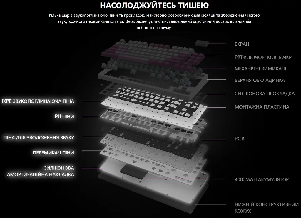 Клавиатура игровая механическая MSI FORGE GK-600 W TKL Wireless, EN/UKR/RU, RGB VIOLET - фото 9