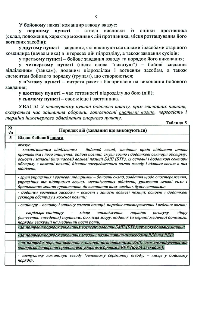 Індивідуальна підготовка (рівень командир та головний сержант загальновійськового взводу). Частина І – набуття оборонних спроможностей) - фото 8