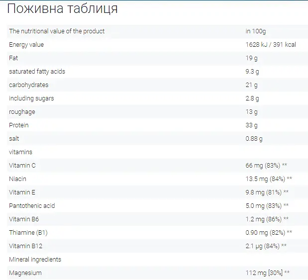 Набор протеиновых батончиков Go On Nutrition Protein Bar Salted 33% caramel 1.25 кг (25 шт. x 50 г) - фото 3