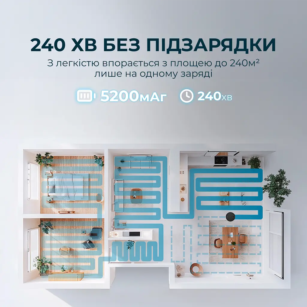 Робот-пилосос Cecotec Conga 9590 Spin Revolution Ultra Power Home - фото 9