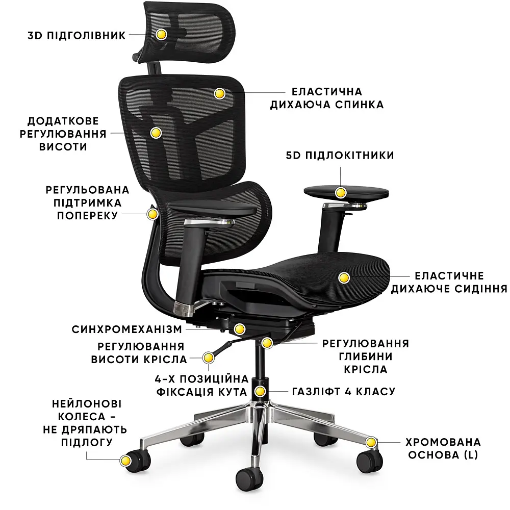 Крісло Mealux S4 Air Black (арт. HF-S4 M/B) - фото 4