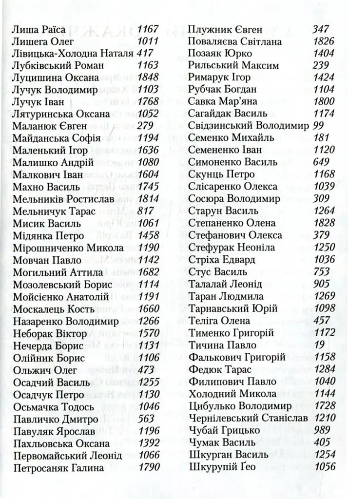 Антологія української поезії ХХ століття - Сергій Жадан - фото 4