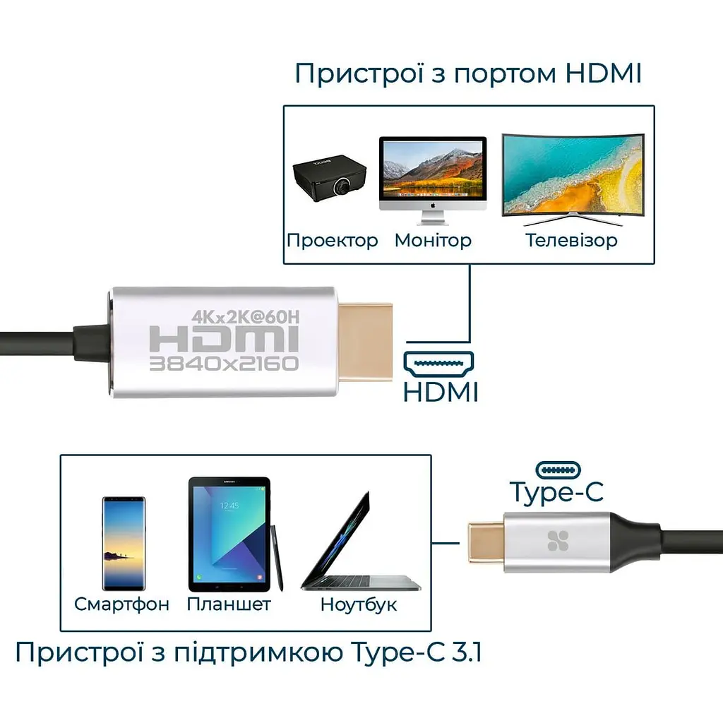 Кабель Promate HDMI-USB Type C V 2.0 2 м (hdlink-60h.grey) - фото 7