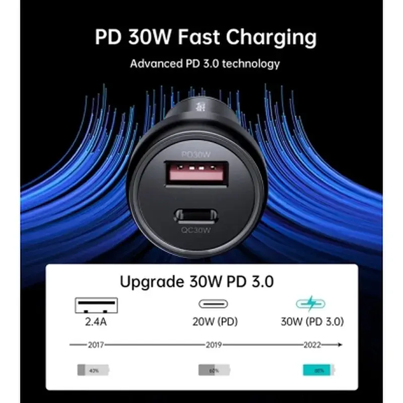 Зарядний пристрій Choetech USB-C+USB-A 60W QC3.0/PD/PPS black (TC0014-BK) - фото 6
