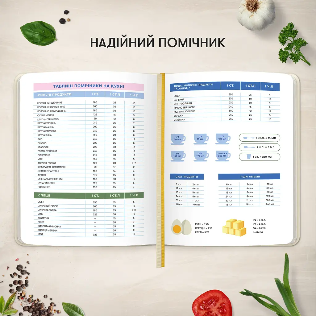 Кулінарний блокнот «Для твоїх рецептів» світлий - фото 9
