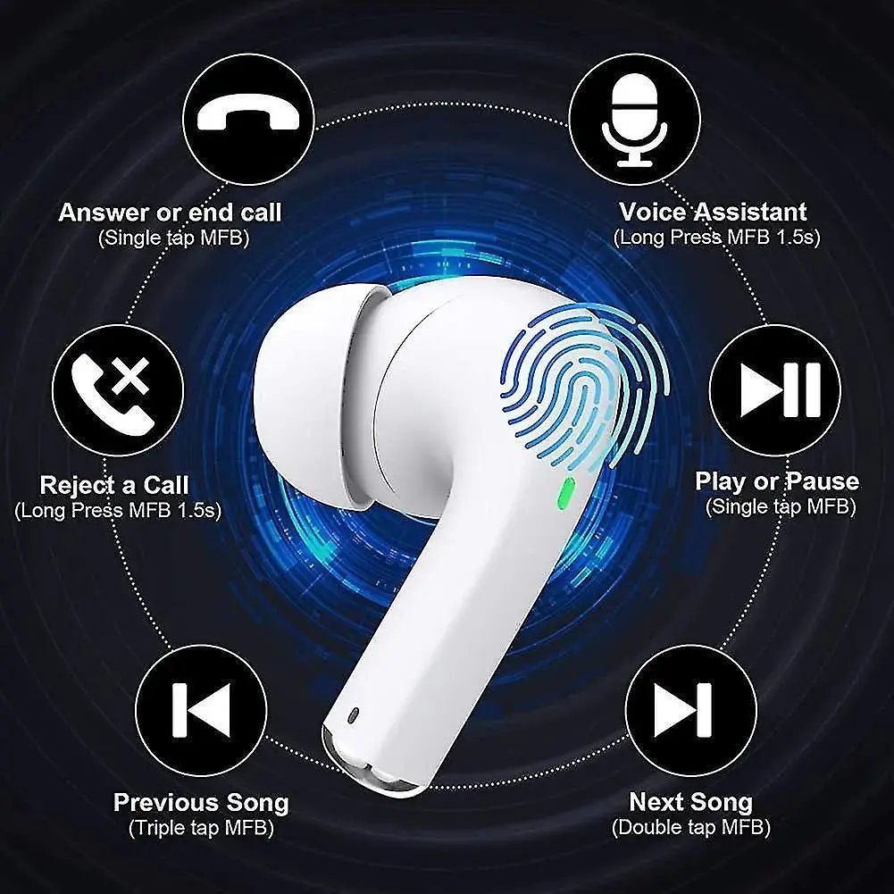 Бездротові навушники Bluetooth v5.1 - фото 4