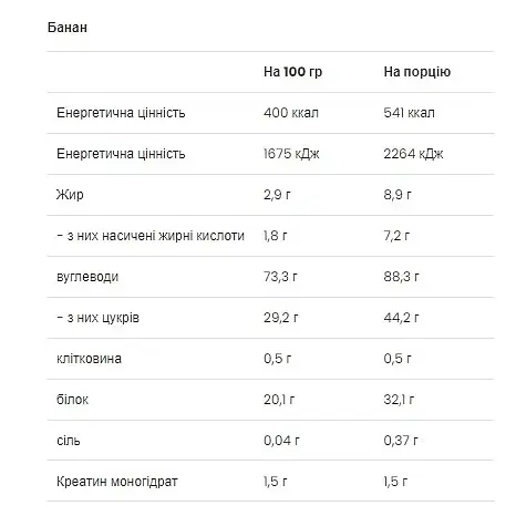Гейнер VPLab Mass Builder Banana 1.2 кг - фото 2