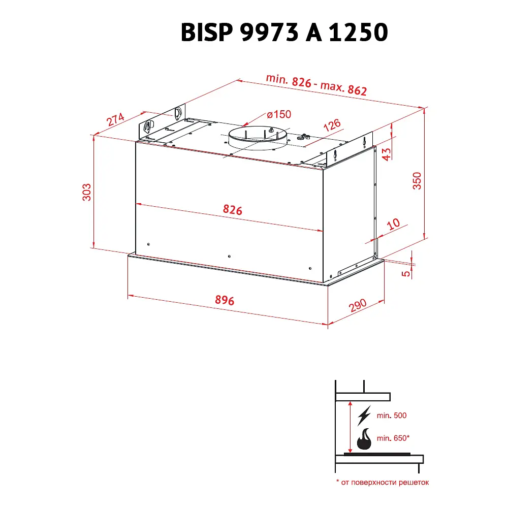 Витяжка повновбудована PERFELLI BISP 9973 A 1250 W LED Strip - фото 12