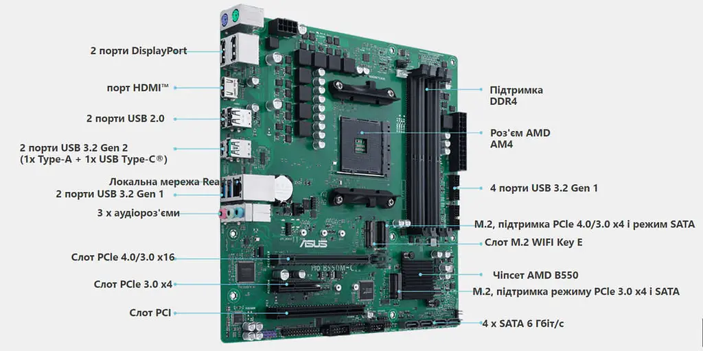 Материнская плата Asus Pro B550M-C/CSM - фото 5
