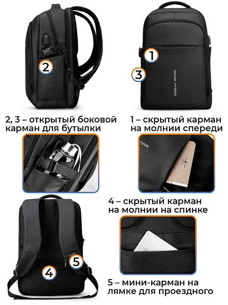 Рюкзак городской Mark Ryden 9191DYSJ 24л с отсеком для ноутбука 15,6" и USB Black (16250) - фото 4