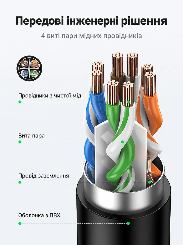 Подовжувач Ethernet UGREEN NW112 0,5 м LAN-кабель від штекера RJ45 до гнізда RJ45 Cat 6 зі швидкістю до 1000 Мбіт/с і смугою пропускання 250 МГц зворотна сумісність із Cat 5 і Cat 5e екранований F/UTP жила з чистої міді 26 AWG RJ45-штекери з металевими елементами підсилення пряме з'єднання за схемою T568B чорний (11278) - фото 4