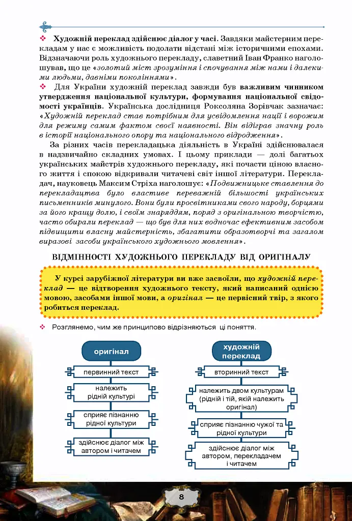 Зарубіжна література 10 клас. Рівень стандарту - Олена Ісаєва - фото 4